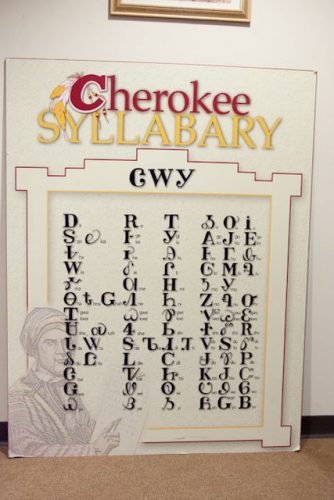 Cherokee Syllabary - 86 Characters representing all the sounds of the Cheroke language